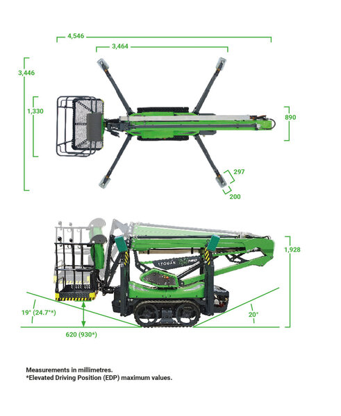 <b>Leguan 135 Neo -henkilönostin</b>